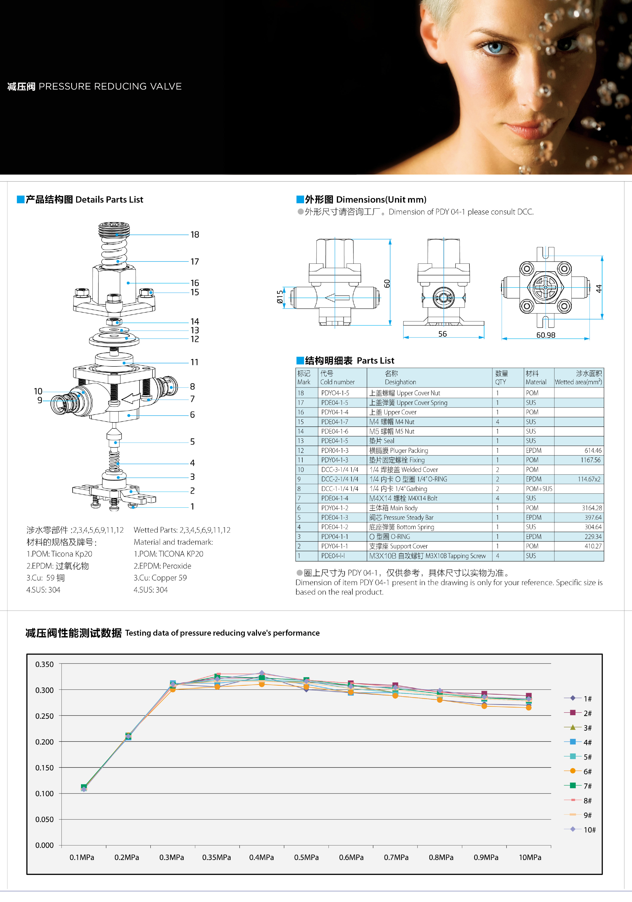 2023鼎臣DCC管接件樣本-29.jpg